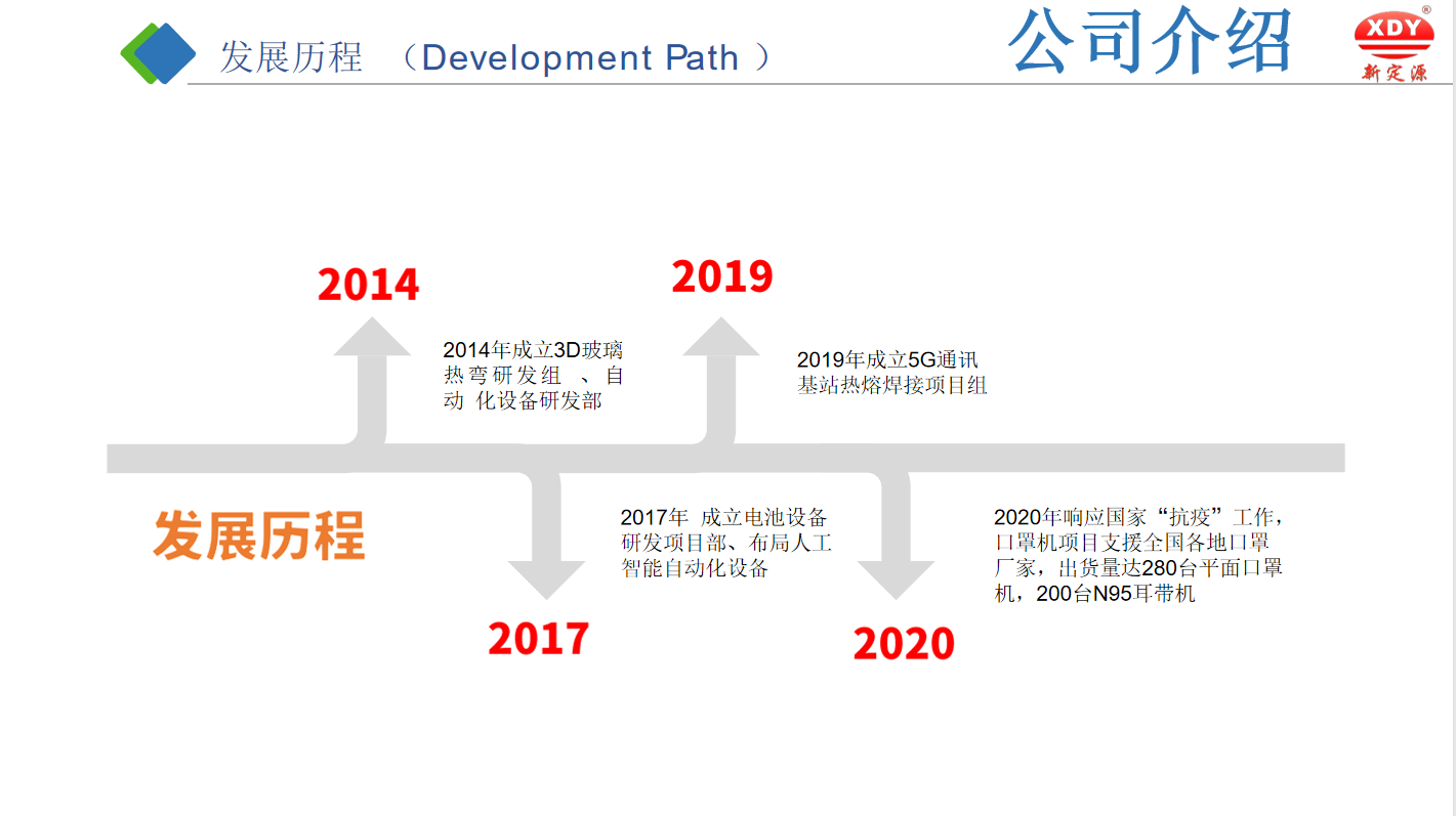 1667013979969595.png 微信截圖_20221029111445.png